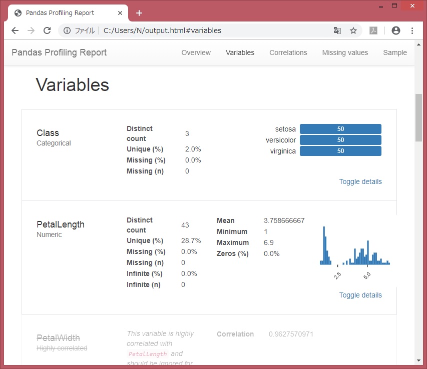 pandas_profiling_Variables